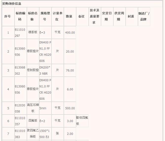 橡膠機械網