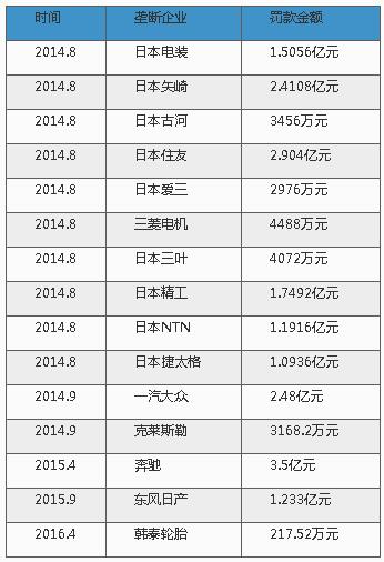 橡膠機械網