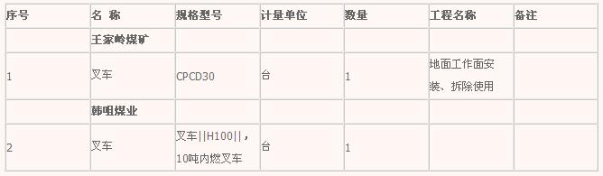 橡膠機(jī)械網(wǎng)