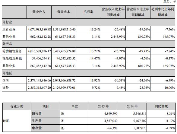 橡膠機械網