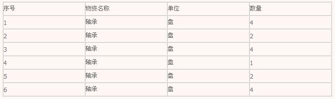 橡膠機械網