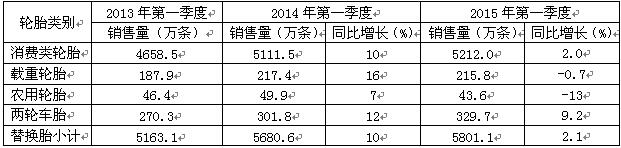 橡膠機械網