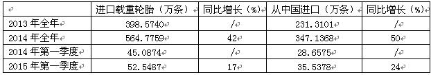 橡膠機械網