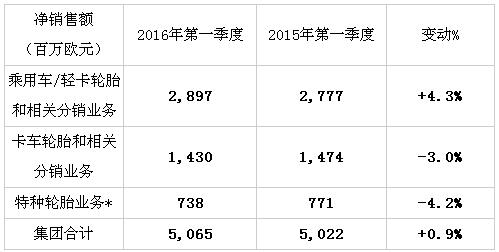 橡膠機械網