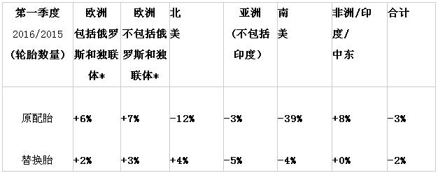 橡膠機械網