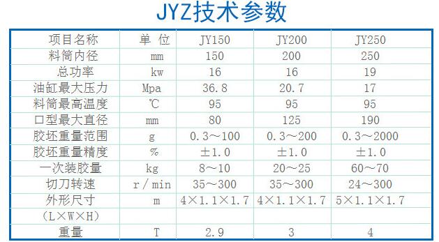 橡膠機械網