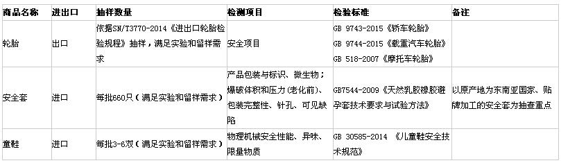 橡膠機械網