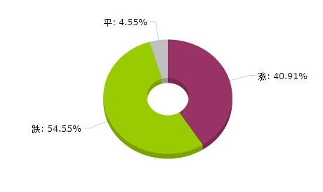 橡膠機械網