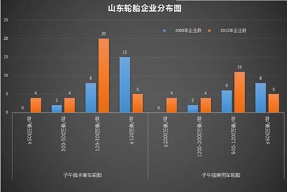 橡膠機(jī)械網(wǎng)