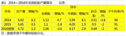 橡膠機(jī)械網(wǎng)