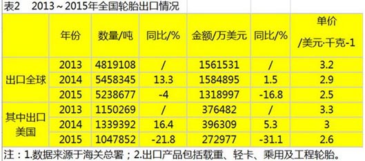 橡膠機(jī)械網(wǎng)