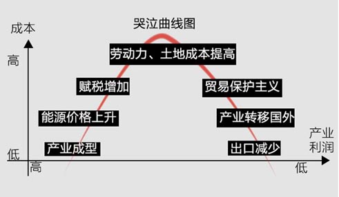 橡膠機械網