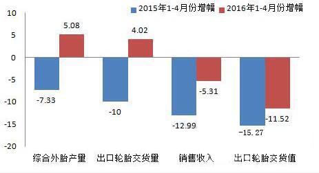 橡膠機械網(wǎng)