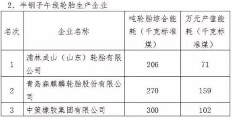 橡膠機械網