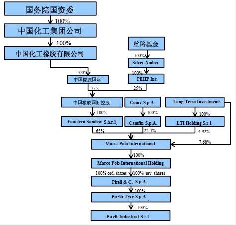 橡膠機械網