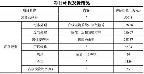 橡膠機(jī)械網(wǎng)