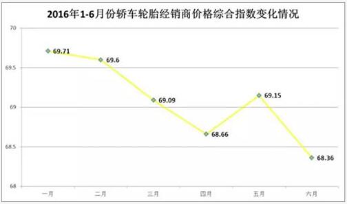 橡膠機械網