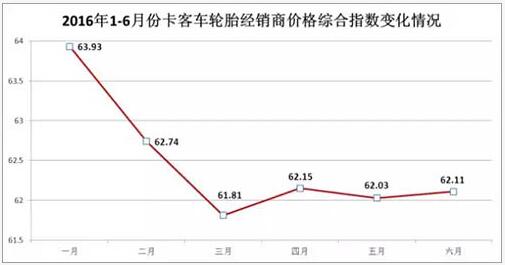 橡膠機械網