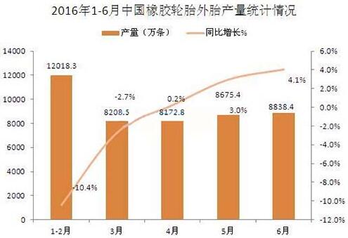 橡膠機械網