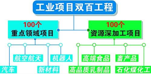 橡膠機械網