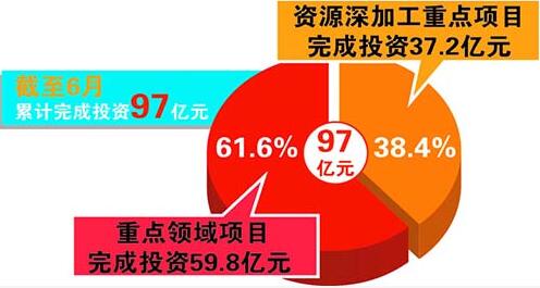 橡膠機械網