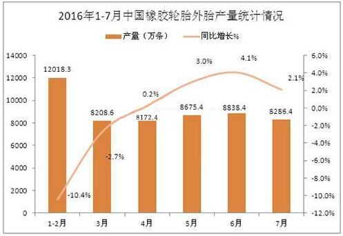 橡膠機械網