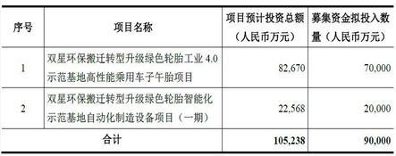 橡膠機械網