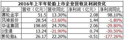 橡膠機械網