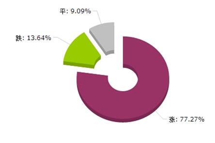 橡膠機械網