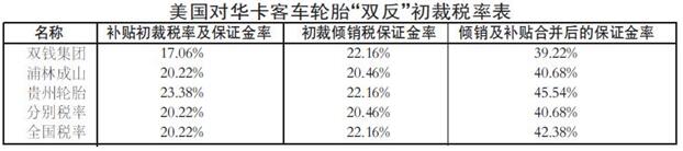 橡膠機械網