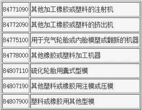 橡膠機械網