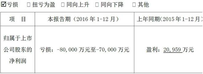 橡膠機械網