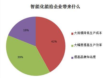 橡膠機械網