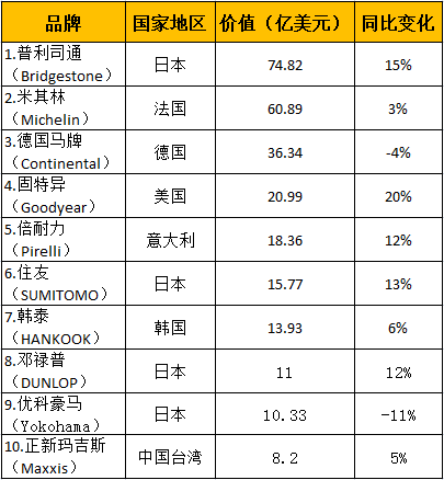 橡膠機械網