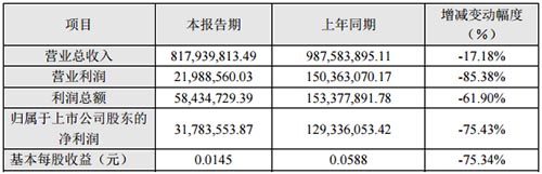 橡膠機械網(wǎng)