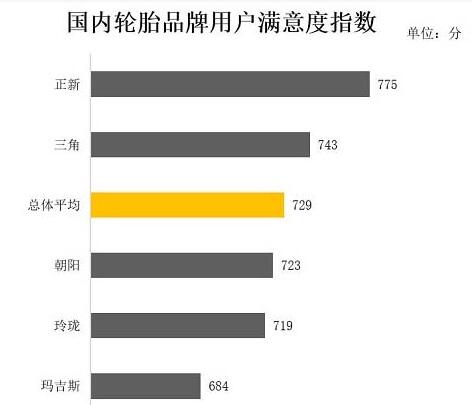 橡膠機械網(wǎng)