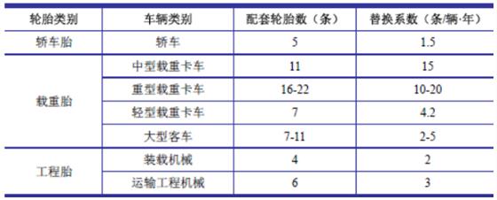 橡膠機(jī)械網(wǎng)