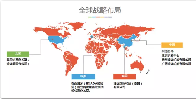 橡膠機械網