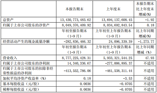 橡膠機械網