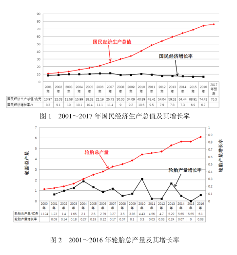 橡膠機械網