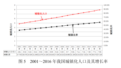 橡膠機械網