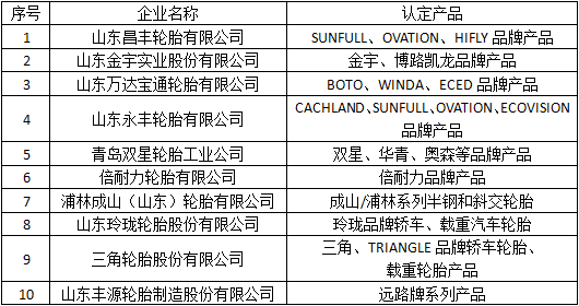 橡膠機械網