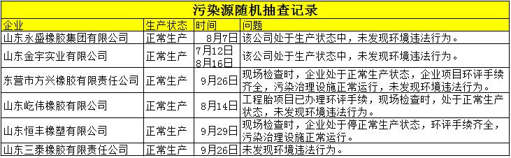 橡膠機(jī)械網(wǎng)