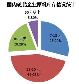 橡膠機械網