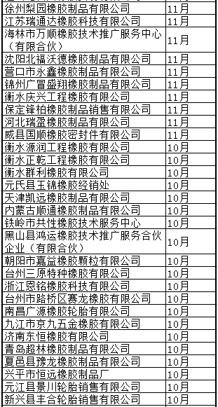 橡膠機械網