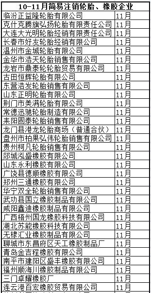 橡膠機械網