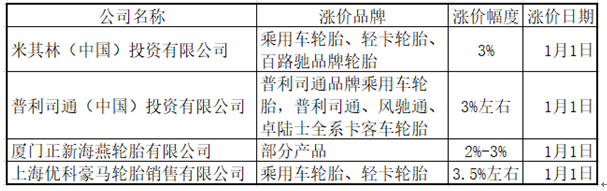 橡膠機械網