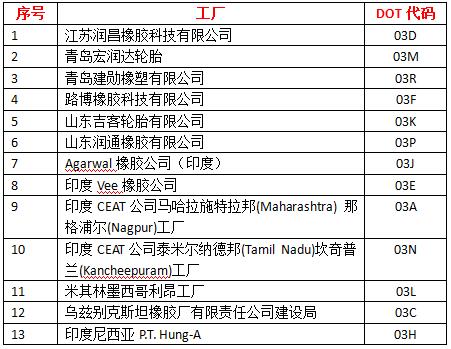 橡膠機械網(wǎng)