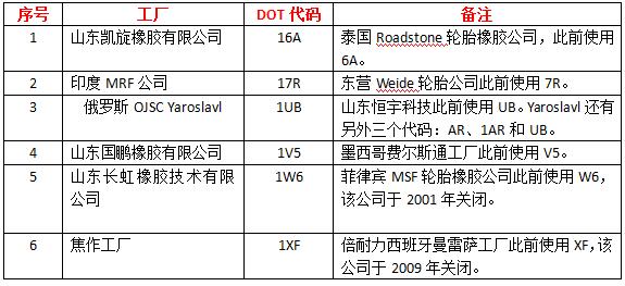 橡膠機械網(wǎng)