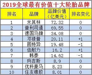 橡膠機(jī)械網(wǎng)